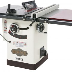 20 Table Saw Safety Tips That You Cannot Ignore