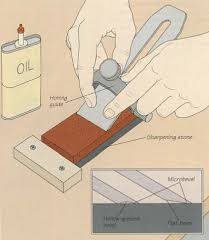 Guide to Sharpening Woodworking Tools