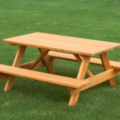 Small Woodworking Projects that Sell