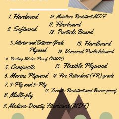 Types Of Plywood For Your Needs