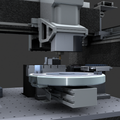 Types of CNC Machines